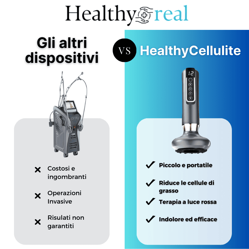 HealthyCellulite