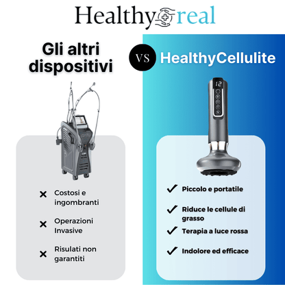HealthyCellulite